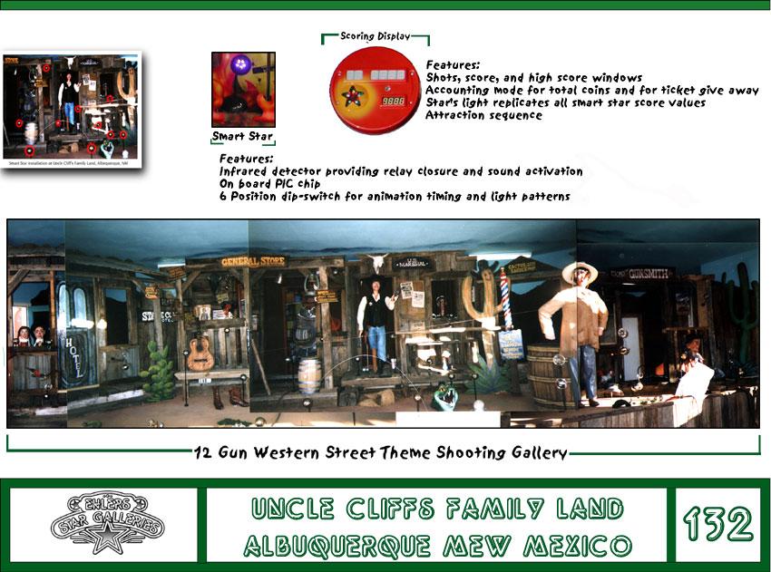 This is a blown up picture of the 132 in Uncle Cliffs Famlily Land, click here go back to Western Interior List